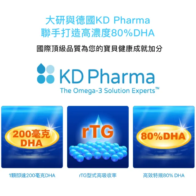 【大研生醫】德國DHA80％兒童魚油 30粒X2盒(rTG型式.迷你好吞兒童孕婦皆適用)