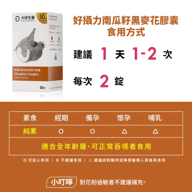 【大研生醫】好攝力南瓜籽黑麥花膠囊2入組(共120粒)