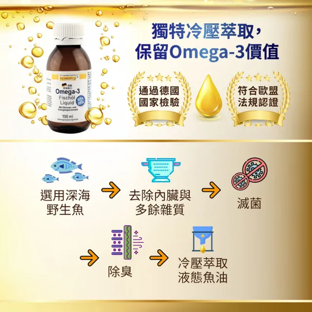 【Natural Fit 活粒適】Omega-3 液態魚油 三入組100mL/入(德國頂級魚油 喝的魚油 EPA DHA Omega3)