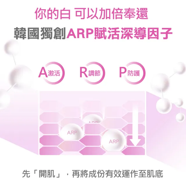 【LEGERE 蘭吉兒】超能亮美白安瓶精華30ml/瓶(五入組)
