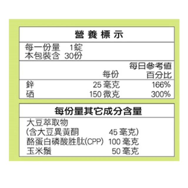 【SENTOSA 三多】鋅好男人膜衣錠4入組(共120錠)