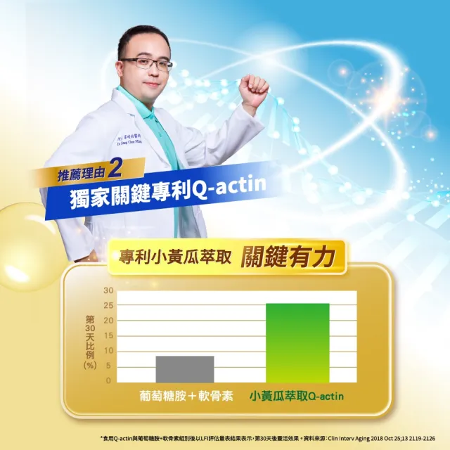 【娘家】消費高手好關鍵Ex PLUS膠囊2盒組(30粒/盒.UC2/UC-II/非變性二型膠原蛋白)