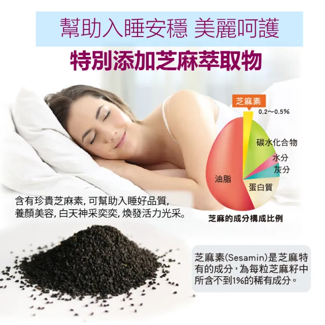 【SENTOSA 三多】女性芝麻鎂複方錠4入組(共240錠)