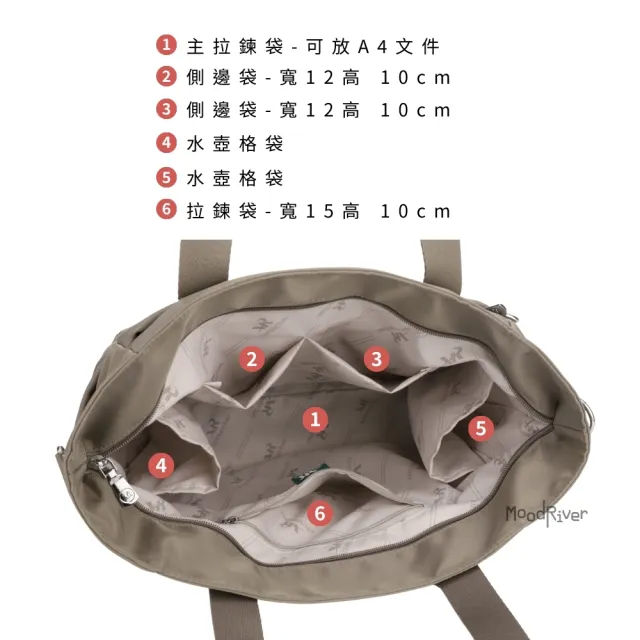 【MoodRiver】時尚輕奢 手提包 斜背包 側背包 單肩包 托特包 文件袋 手提袋 肩背包 防潑水 