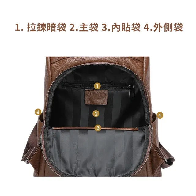 【ZENDAR】直播限定 台灣總代理 限量1折 頂級超柔軟小牛皮防盜後背包 米樂系列 全新專櫃展示品(2色選)