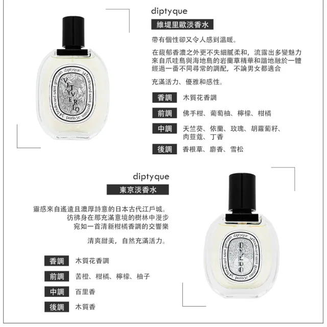 【Diptyque】淡香水 50ml (多款任選)
