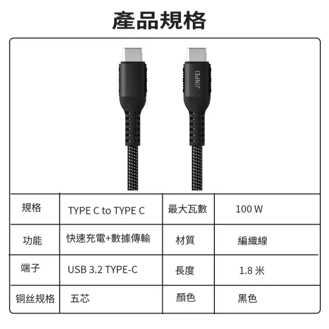 【JINPEI 錦沛】2組入 1.8米 Type-C to Type-C 100W PD快速充電線 編織線 黑色 JCC-021B(黑色)