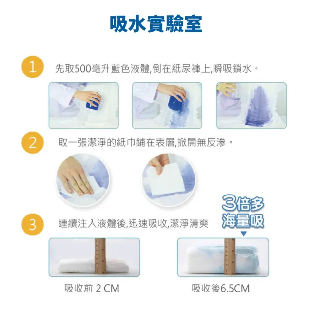 【包寧安】新升級 乾爽防漏 黏貼型成人紙尿褲 M-L/L-XLx6包/箱(全新升級！複合透氣膜up+)