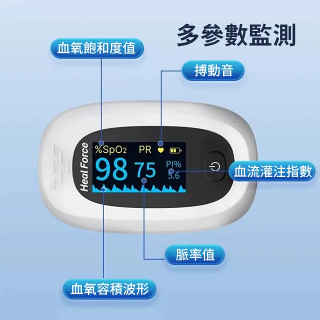 【Heal Force】指夾式家用血氧儀 指尖血氧偵測儀 運動脈搏測量 居家健康監測管理 血氧機(非醫療器材)