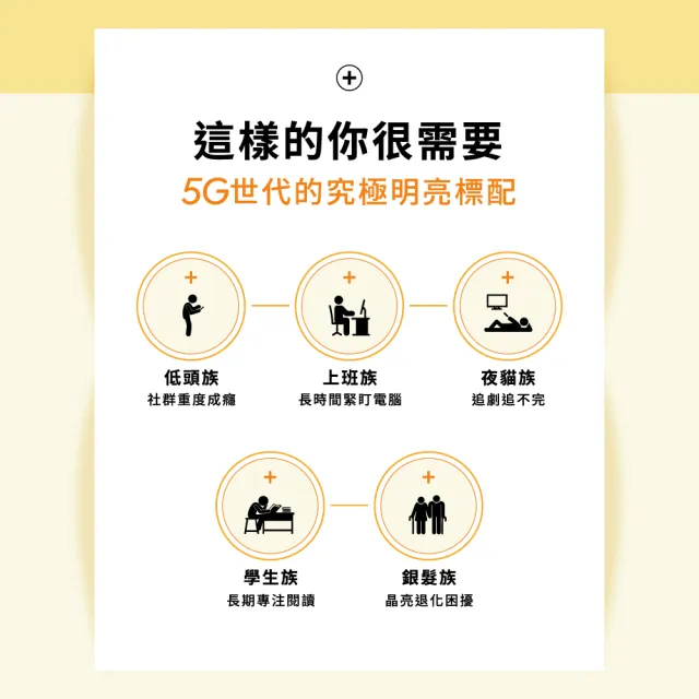 【Wedar 薇達】金盞花葉黃素 6盒組(30顆/盒.頂級足量.游離型.玉米黃素.智利酒果.胡椒鹼.素食葉黃素)