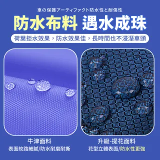 【Finger Pop 指選好物】機車儀表板防雨罩贈防曬手套 免運費(龍頭防塵套/保護罩/遮雨罩/騎車手套/止滑手套)