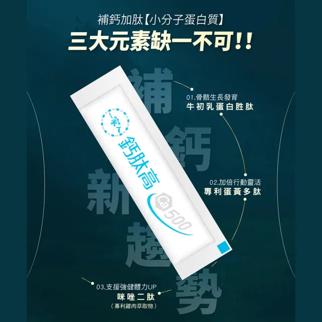 【YM BIOMED 陽明生醫】一家人鈣肽高益生菌x5盒贈1盒(30包/盒 維生素D 乳酸菌 檸檬酸鈣 關鍵保養 )
