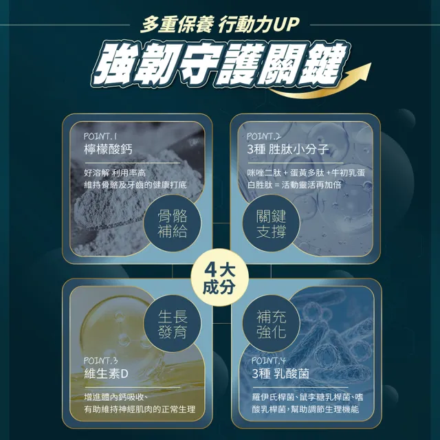 【YM BIOMED 陽明生醫】一家人鈣高益生菌x10盒贈2盒(30包/盒)