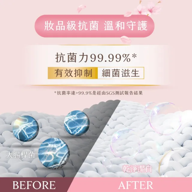 【清淨海】櫻花7+抗菌酵素洗衣膠囊-遇見初櫻 8g*24顆/包(經典櫻花香、七大酵素瓦解多元污漬)