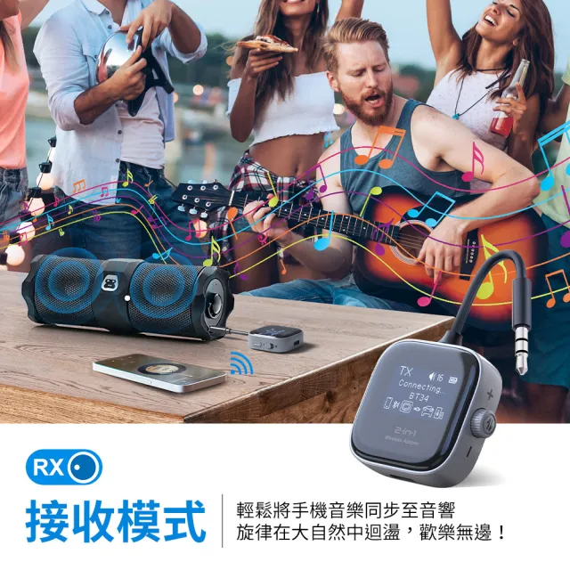 【YORI 優里】二合一藍芽適配器(藍牙5.3 接收器發射器 車載藍芽 飛機可用 藍牙音頻接收發射器 適配器)