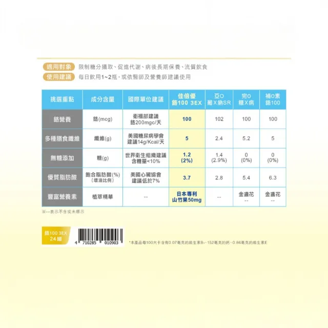 【維維樂】佳倍優 鉻100 3EX強化配方 珍珠奶茶風味 237mlx24瓶/箱(專利山竹果)