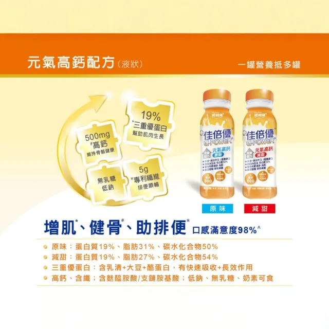 【維維樂】佳倍優 元氣高鈣配方 原味無糖/減甜 237mlx24瓶/箱 口味任選(3重優蛋白 19%蛋白質)