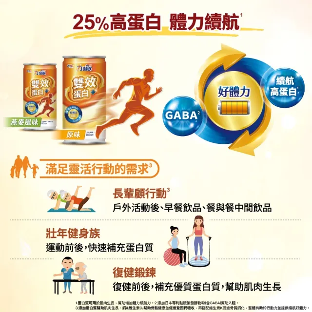 【Affix 艾益生】力增飲 雙效蛋白配方 原味/燕麥 185mlx24罐/箱 口味任選(日本專利GABA☆)