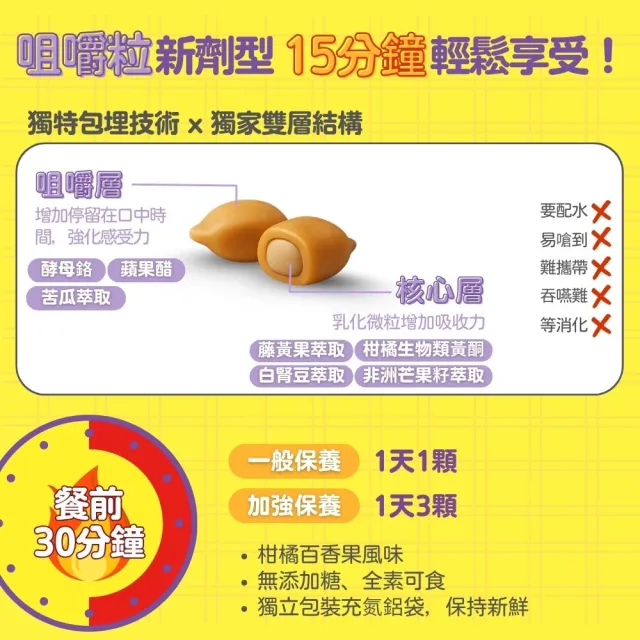 【BTP】藤黃果享受輕鬆嚼 2盒(3.6g*30入/盒/咀嚼粒/藤黃果/非洲芒果/白腎豆/促進代謝)
