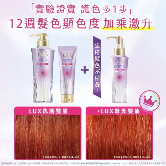 【LUX 麗仕】日本製 極輕光護膜抗濕3步驟全套組(頭髮雨衣 洗髮精450ml+髮膜180ml+髮油90ml)