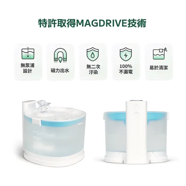 【Cheerble】七布無泵寵物飲水機E1 插電款2L(貓咪飲水機 磁力供水 全球首創 新上市 募資破萬台)