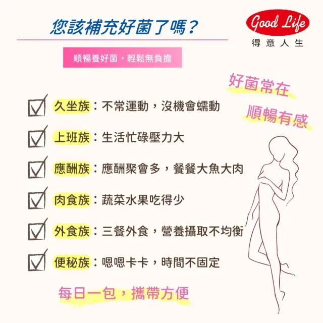 【得意人生】草本美纖益生菌_專利加強型 二盒組(共40包 啤酒酵母 鳳梨酵素 木瓜酵素 益生菌)