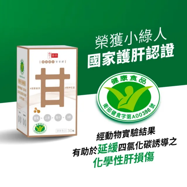 【享食尚】黃金組合甘甘好 60粒/盒 x4盒星座國師推薦 健字號護肝認證(黃鐙輝/白蔘護肝/薑黃/馬卡/B群)
