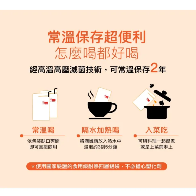 【享食尚】常溫滴雞精27入*4盒_官方直營(45ml/藍心湄代言/100%無添加/產銷履歷/禮盒)