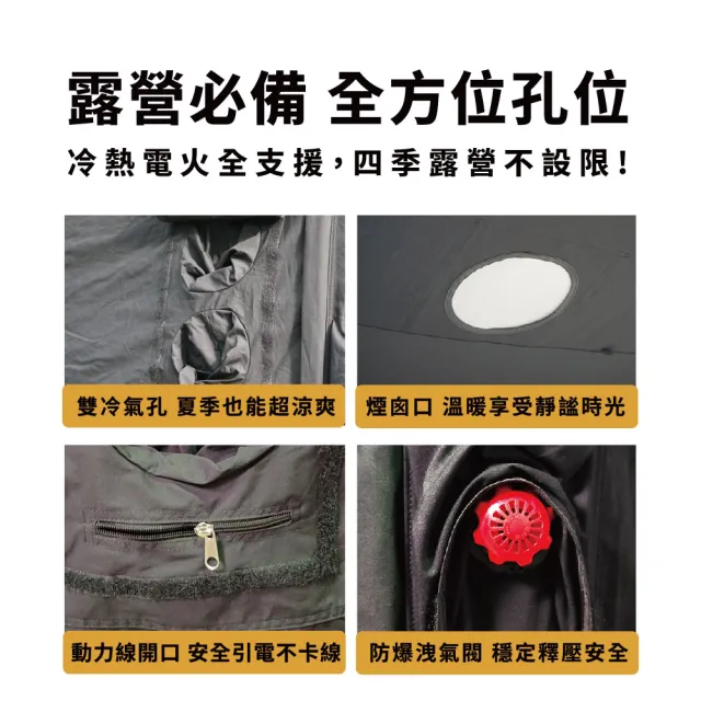 【Camping Ace】野樂黑森戰術泰坦360PRO+充氣帳ARC-647附延伸客廳(充氣帳 帳篷 防雨罩 屋型帳 露營 小屋)