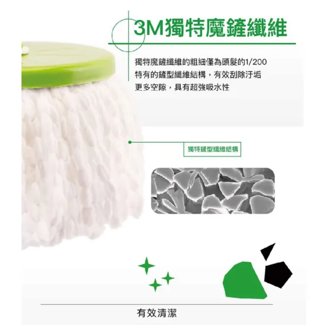 【3M】百利旋轉拖把布盤超值三入組(各式旋轉拖把通用/適用好神拖)