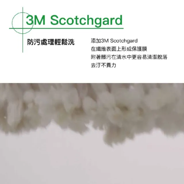 【3M】百利旋轉拖把布盤超值三入組(各式旋轉拖把通用/適用好神拖)