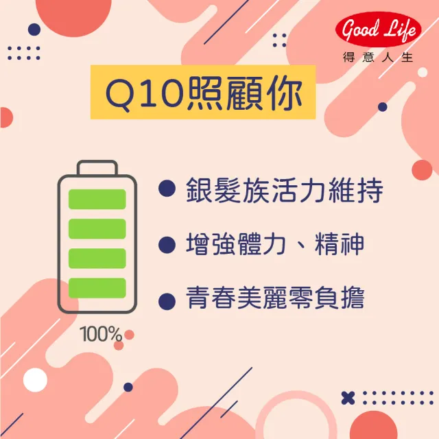 【得意人生】Q10高含量30mg複方膠囊 4入組(共240粒 沈永慶藥師推薦 q10 紅麴 紅景天)