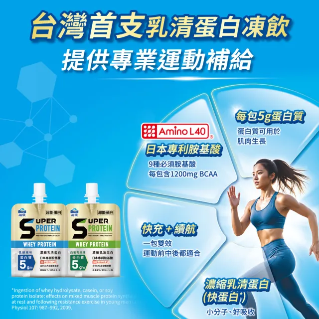 【福樂】超能蛋白機能凍180gx6入/盒-口味任選-白葡萄/乳酸(高蛋白/添加濃縮乳清蛋白+BCAA)