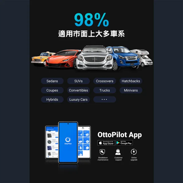 【ottocast】Carplay轉安卓 P3 八核心+128GB內存 車載 安卓盒 applepie PCS46(2026款/隨心所欲自定義)