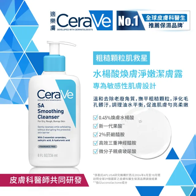 【CeraVe 適樂膚】粗糙顆粒肌囤貨組★水楊酸煥膚淨嫩潔膚露 473ml x2_J