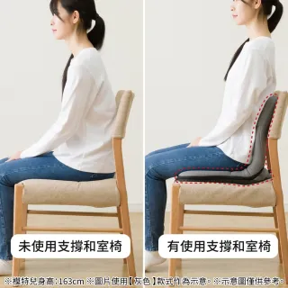 【NITORI 宜得利家居】網購限定 支撐和室椅 GY EC(網購限定 支撐 和室椅 椅)