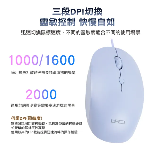 【INTOPIC】任2組-飛碟光學有線滑鼠鼠墊組(MSP-111)