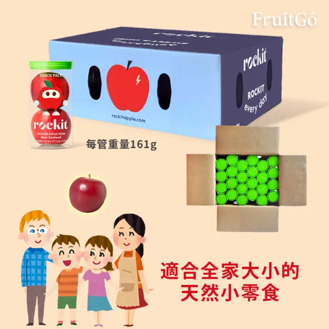 【FruitGo 馥果】紐西蘭 樂淇蘋果10管_2顆/管(#224禮盒直送)(中元普渡 水果送禮)