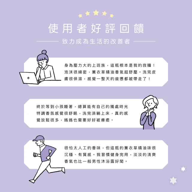 【台隆手創館】角度學 GABA薰衣草精油晚安沐浴露(500g*兩入組)