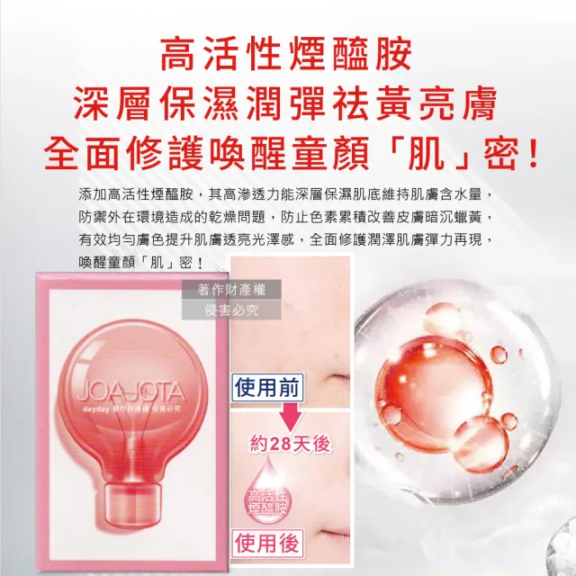 【韓國JOAJOTA】小燈泡童顏彈潤提亮護膚保養美容精華液2mlx30入/粉紅盒(暗沈妝前打底光澤肌膚安瓶)