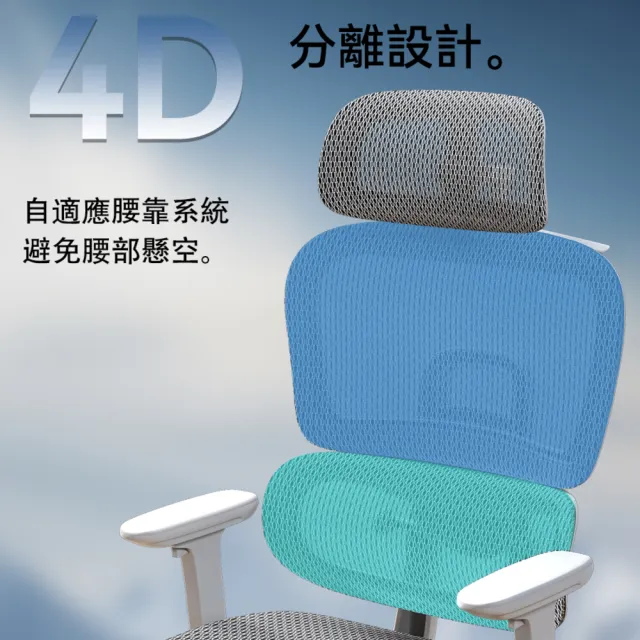 【C&D】太空艙人體工學椅(尼龍特網護臀坐墊)