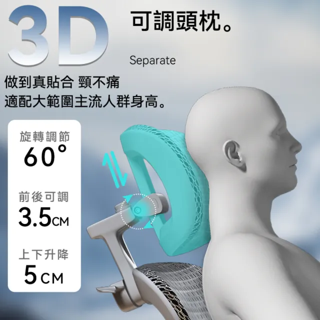 【C&D】太空艙人體工學椅(尼龍特網護臀坐墊)
