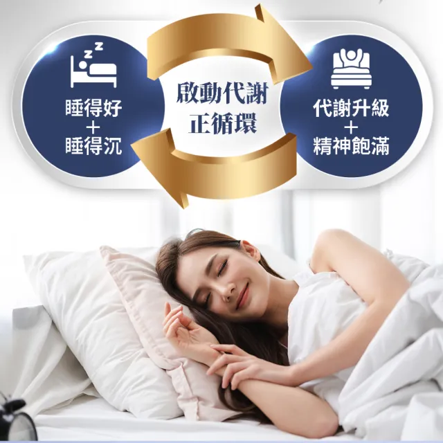 【Nutrimate 你滋美得】夢遊孅境雙酵夜膠囊4入組(GABA、蔬果酵素、胡椒鹼、全素)