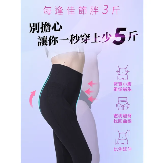【PP 石墨烯】石墨烯塑崩褲氣動版2件(林美秀吳淡如推薦 循環促代謝塑身褲)
