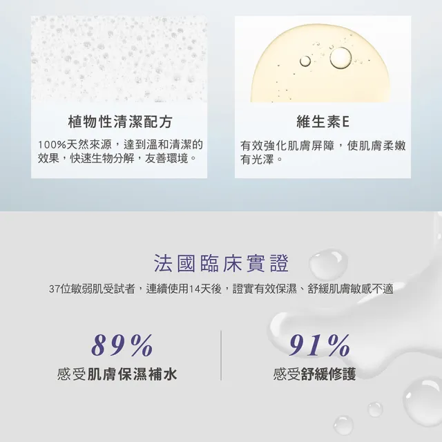 【WeOrganic 唯有機】法國森朵恩泉-活泉保濕潤膚沐浴露(500mL)