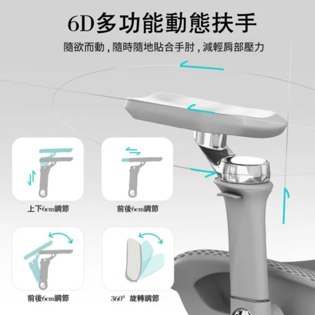 【C&D】專家級雙享人體工學椅(高彈力透氣網布&加贈海綿套柔軟坐墊)