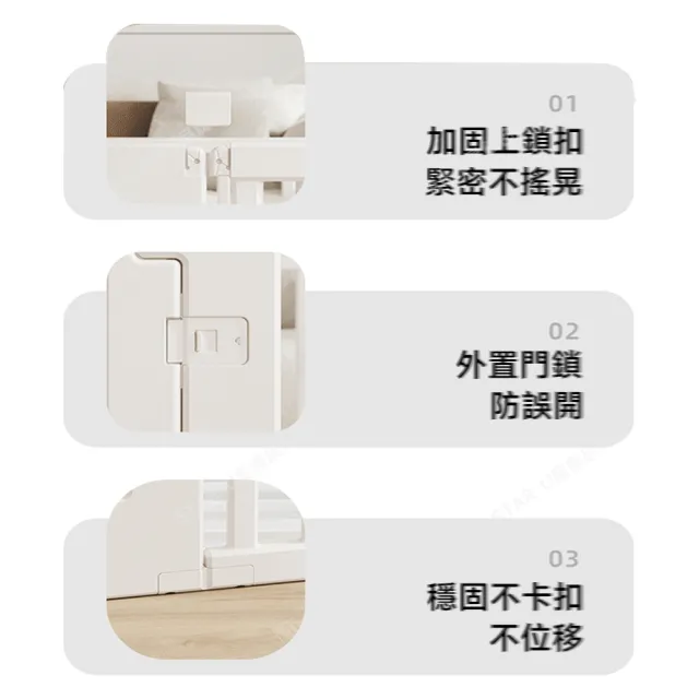 【常隆】嬰兒遊戲圍欄 1.5*1.8m+1m墊(嬰兒防護欄 多功能遊戲圍欄 兒童成長護欄 遊戲護欄)