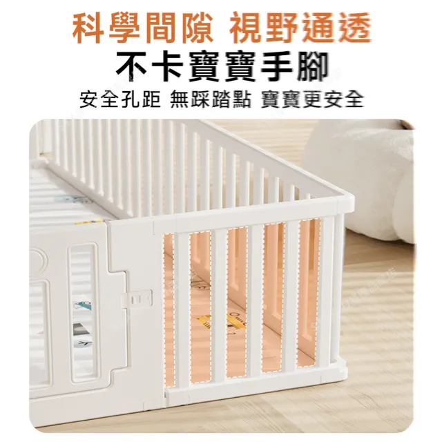 【常隆】嬰兒遊戲圍欄 1.5*1.8m+1m墊(嬰兒防護欄 多功能遊戲圍欄 兒童成長護欄 遊戲護欄)