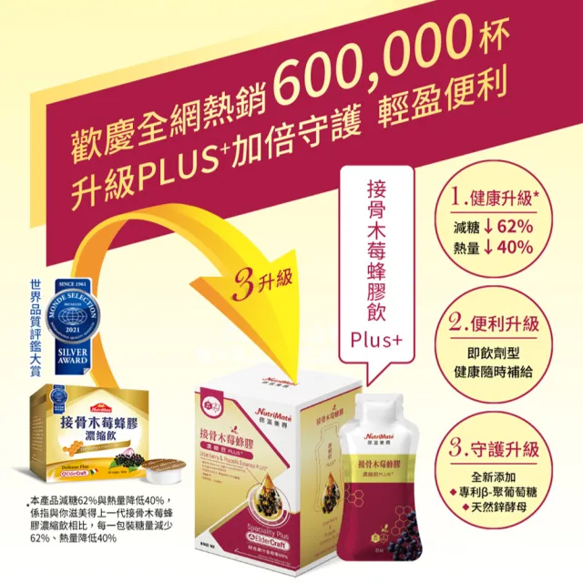 【Nutrimate 你滋美得】接骨木莓蜂膠濃縮飲Plus+共六盒(共60包)