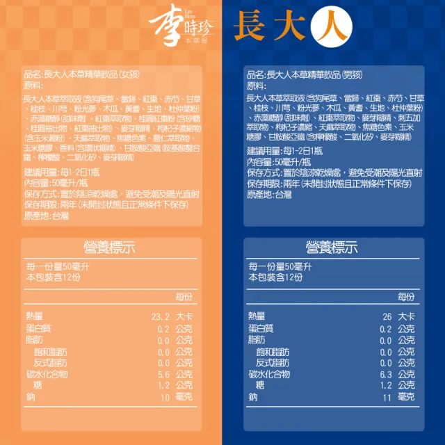 【李時珍】長大人男生(12瓶x1盒)